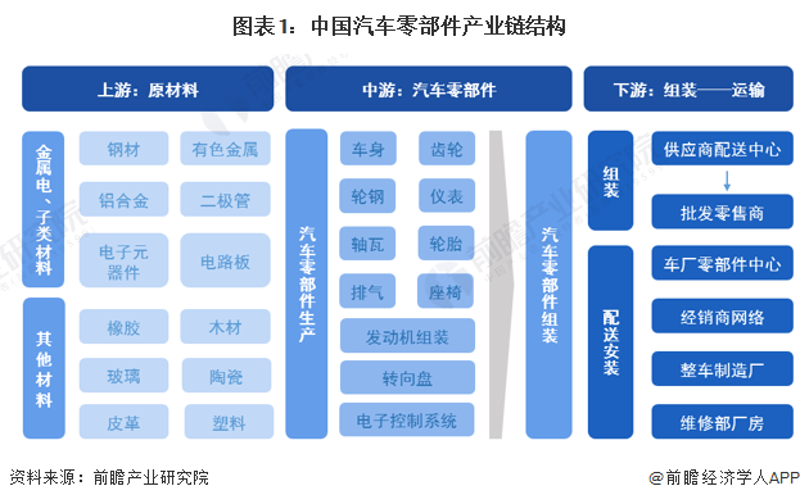 企业信息化管理：ERP系统定制新趋势