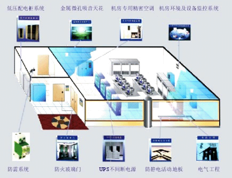 企业成本管控的利器：CRM系统开发