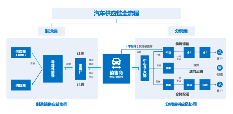 软件开发公司的匠心之道：以用户需求为中心的实践案例