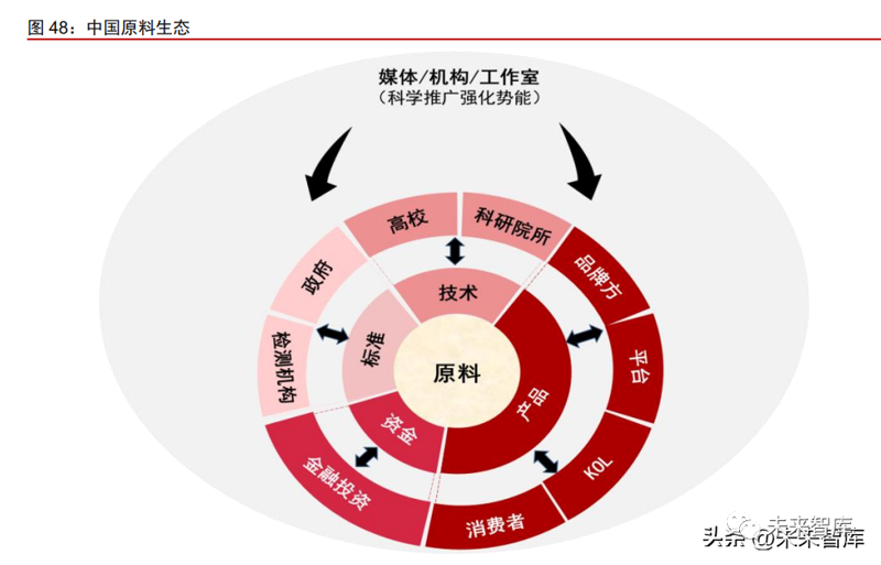 企业管理系统开发：常见误区与正确路径